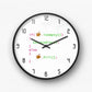 If Coffee IsEmpty KeepCoding Wall Clock