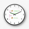 If Coffee IsEmpty KeepCoding Wall Clock