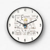 Engineer Cartoon Character Wall Clock