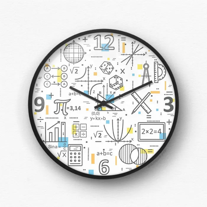 Math Geometry Formulas Equations Wall Clock
