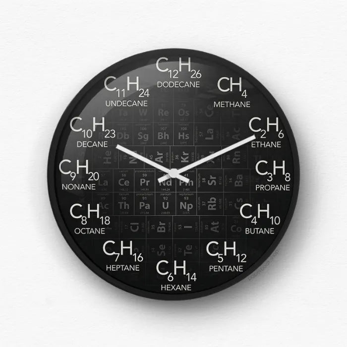 Chemistry Alkanes Periodic Table Wall Clock