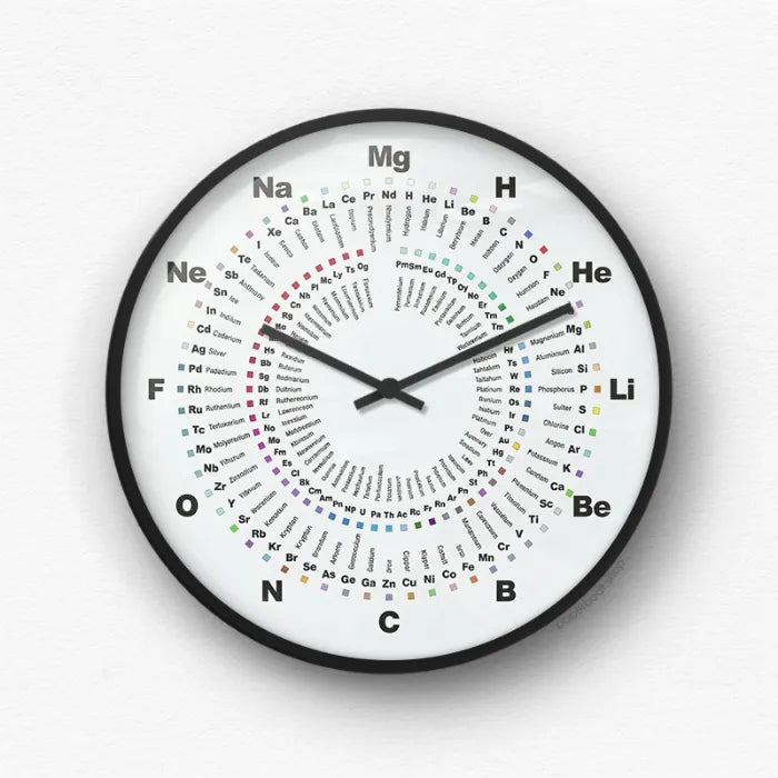 Circular Spiral Periodic Table Elements Wall Clock