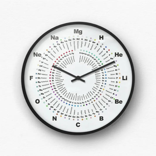 Circular Spiral Periodic Table Elements Wall Clock