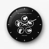 TBBT Rock Paper Scissor Wall Clock